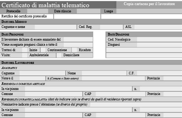 Consultazione certificato medico