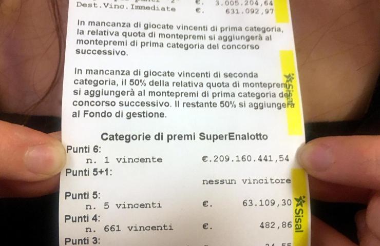Cosa fare con 200 milioni