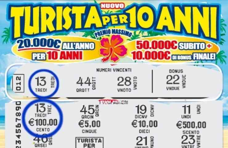 Un biglietto del Nuovo Turista per 10 Anni