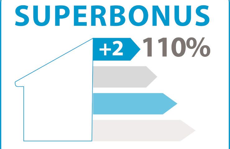 Superbonus bonifico parlante per non perdere agevolazioni